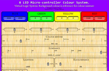 8 LED Micro-controller Colour Virtual System.